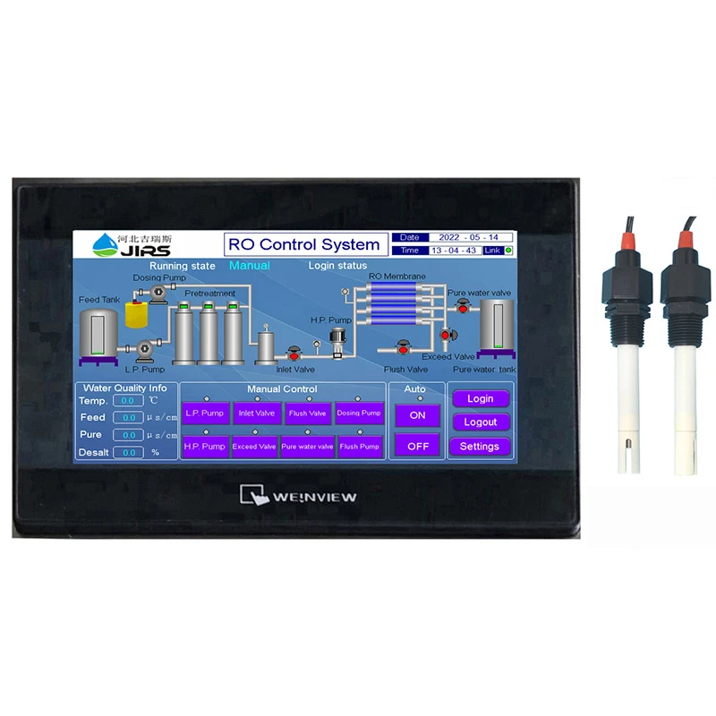 RO-8100