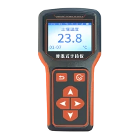 Soil Tester-LCD Screen